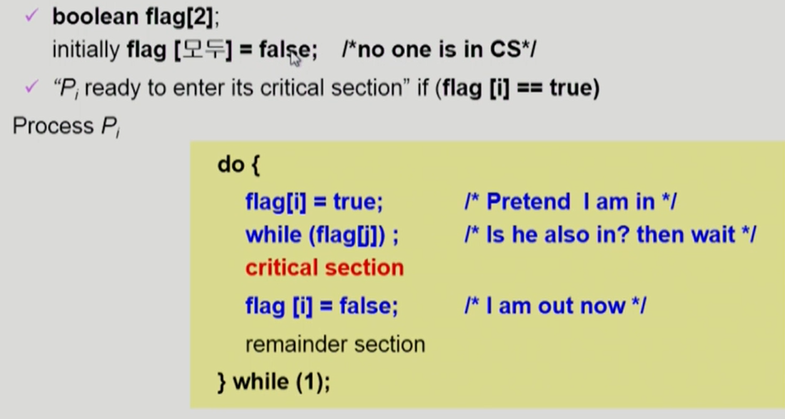 algorithm2