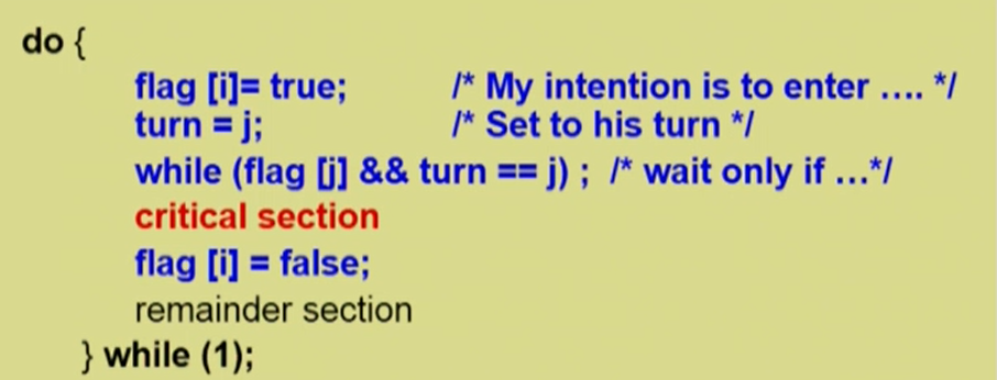 algorithm3