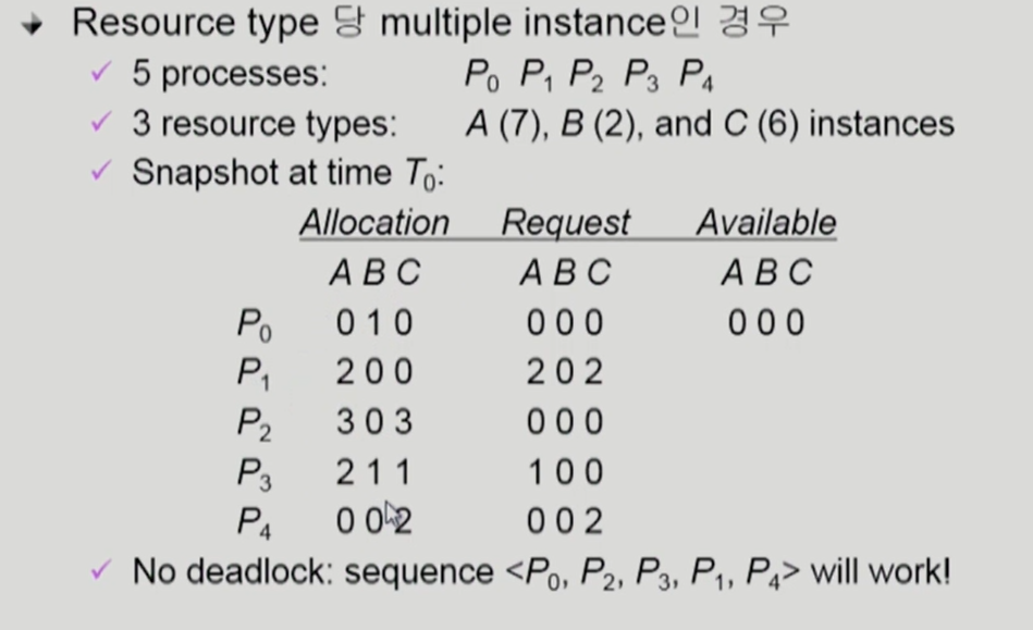 deadlockdetection_1