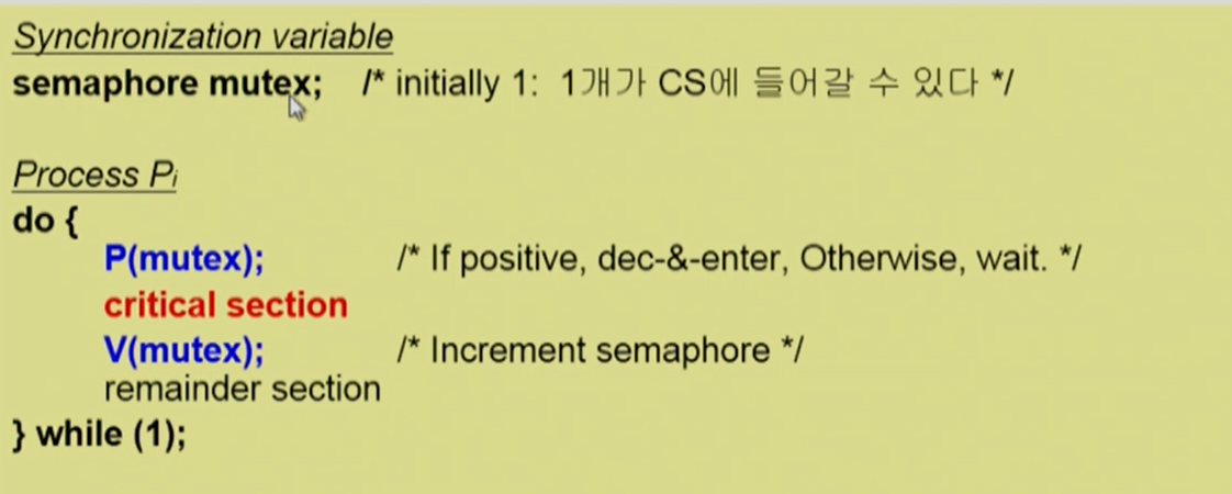 semaphore